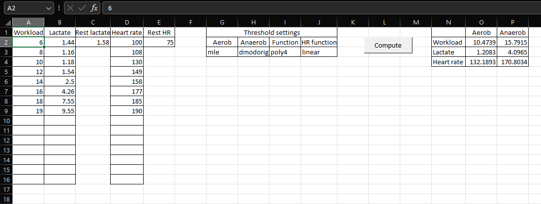 Microsoft Excel demo data screenshot